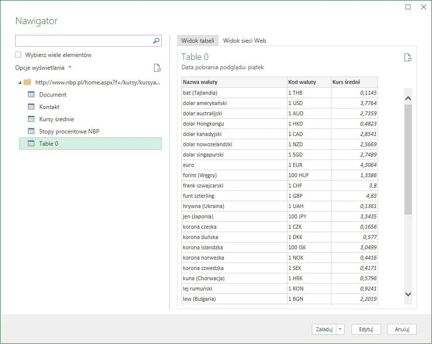 Jak skopiować tabelę ze strony internetowej i uniknąć problemów w Excelu