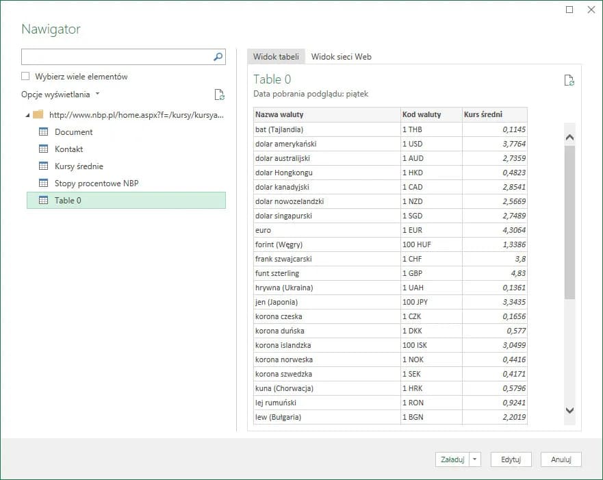 Jak skopiować tabelę ze strony internetowej i uniknąć problemów w Excelu