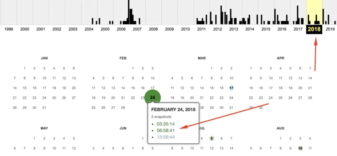 Jak sprawdzić datę publikacji strony internetowej i uniknąć błędów