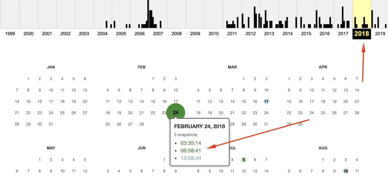 Jak sprawdzić datę publikacji strony internetowej i uniknąć błędów