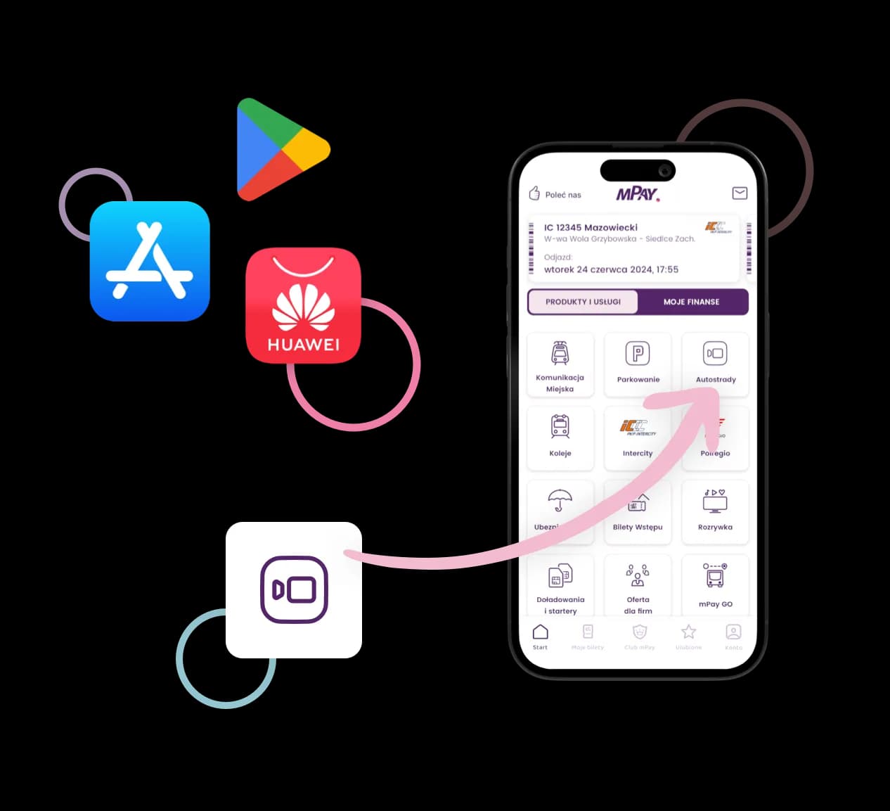 Najlepsza aplikacja na A4: uniknij problemów z płatnościami na trasie