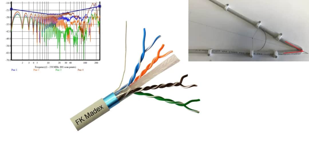 Jak połączyć kable elektryczne: proste metody i najczęstsze błędy